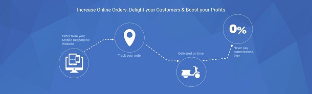 Food Entrepreneur Show blog post 2